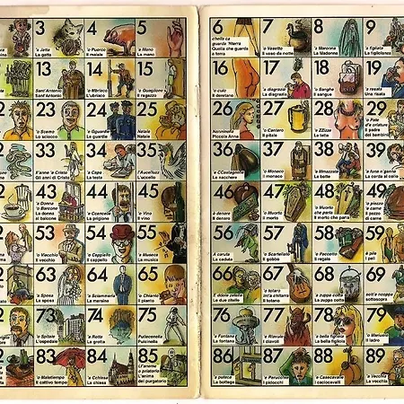 La Cabala Nocleg ze śniadaniem 3*